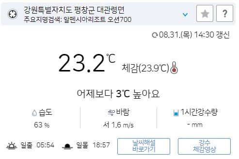 위 그림은 사진 입니다. 아래 본문 내용에서 날씨 상황을 정확히 알 수 있습니다.