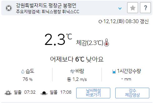 위 그림은 사진 입니다. 아래 본문 내용에서 날씨 상황을 정확히 알 수 있습니다.